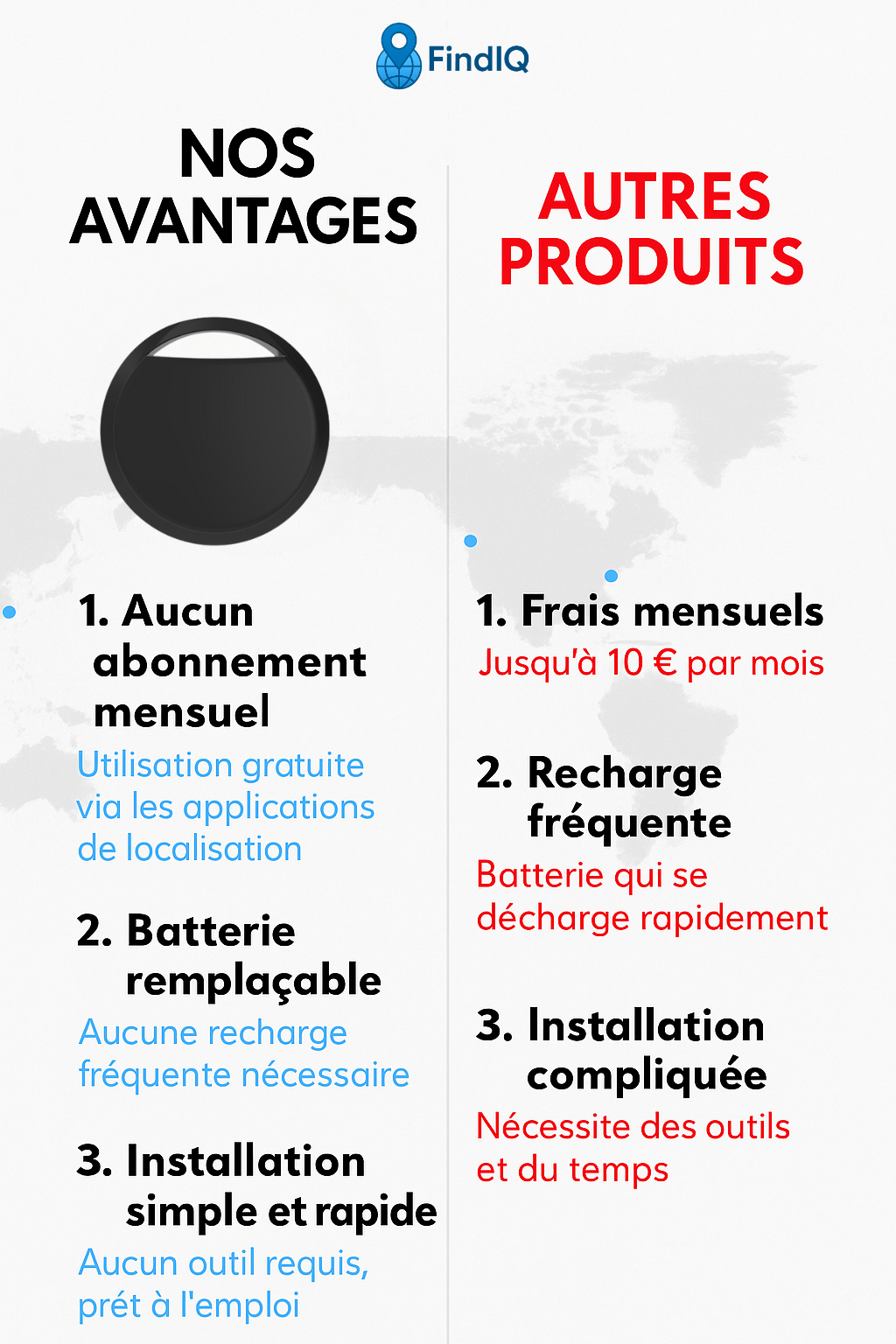 FindIQ SmartTag __ Traceur Intelligent