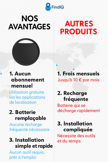 FindIQ SmartTag __ Traceur Intelligent